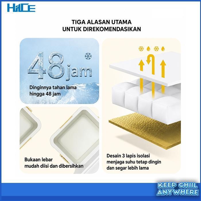 Ilustrasi kemampuan cooler box HIICE ALLTREK 5L mempertahankan suhu hingga 48 jam