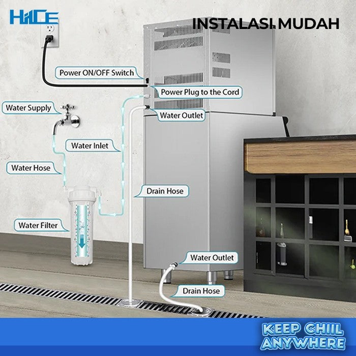 Diagram instalasi mesin pembuat es HIICE FREEZE-FORZA 200KG