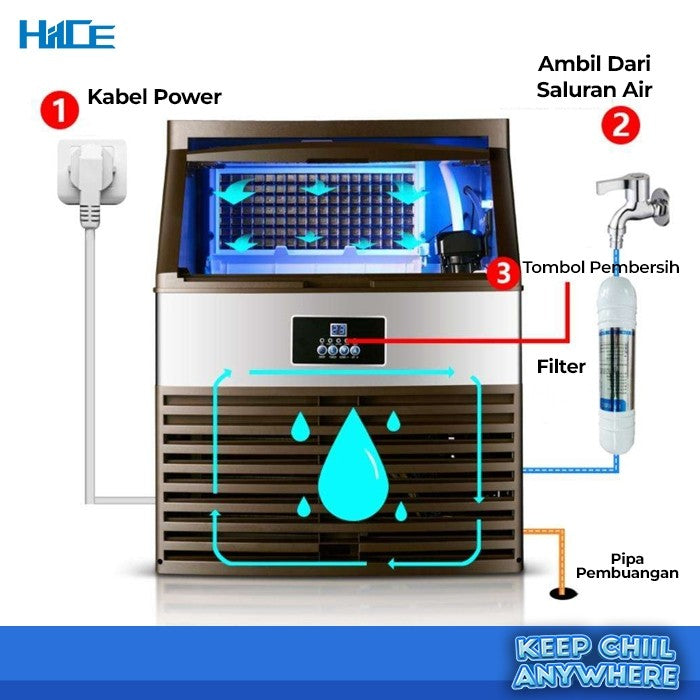Diagram sistem sirkulasi air dan produksi es HIICE FREEZE-MAX 100KG