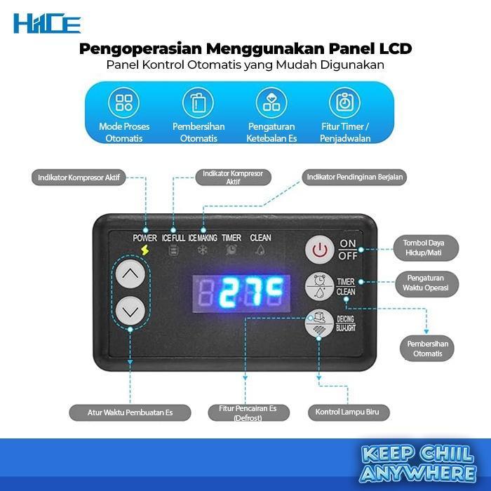 Infografik pilihan ukuran atau ketebalan es batu HIICE FREEZE-MINI