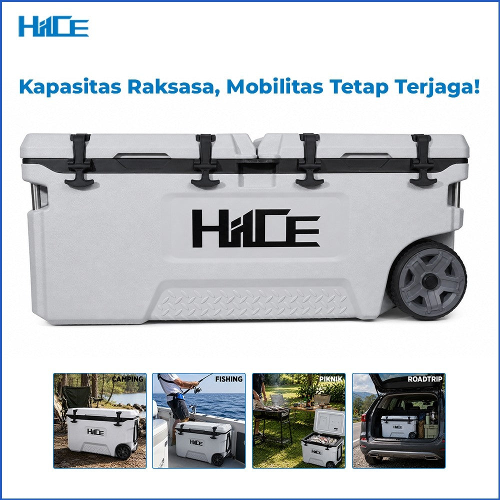 Infografik kapasitas dan penggunaan HIICE PRO-TITAN 120L untuk kegiatan komersial