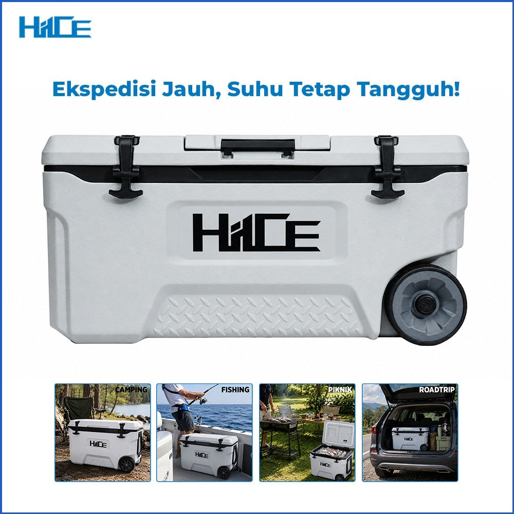 Infografik penggunaan HIICE PRO-TITAN 75L untuk ekspedisi dan kegiatan outdoor